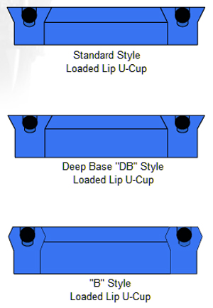 Hydraulic & Pneumatic